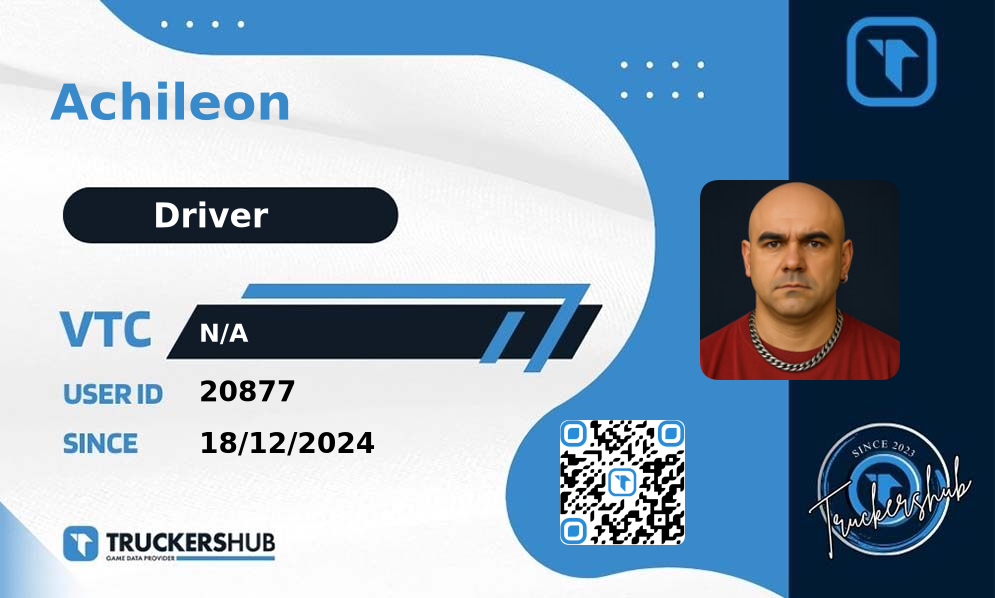 Achileon License