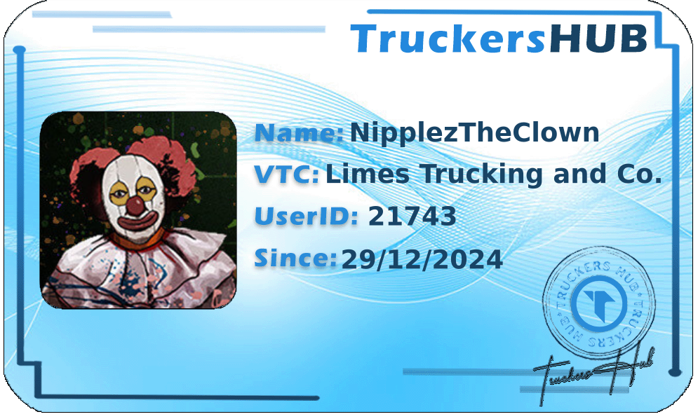 NipplezTheClown License