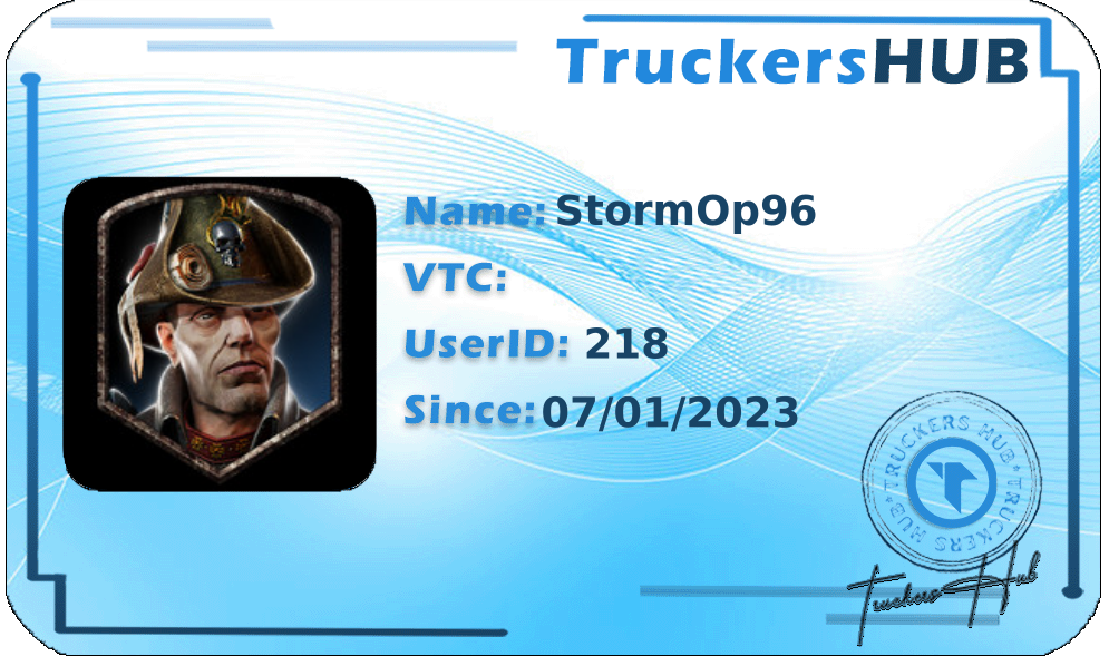 StormOp96 License