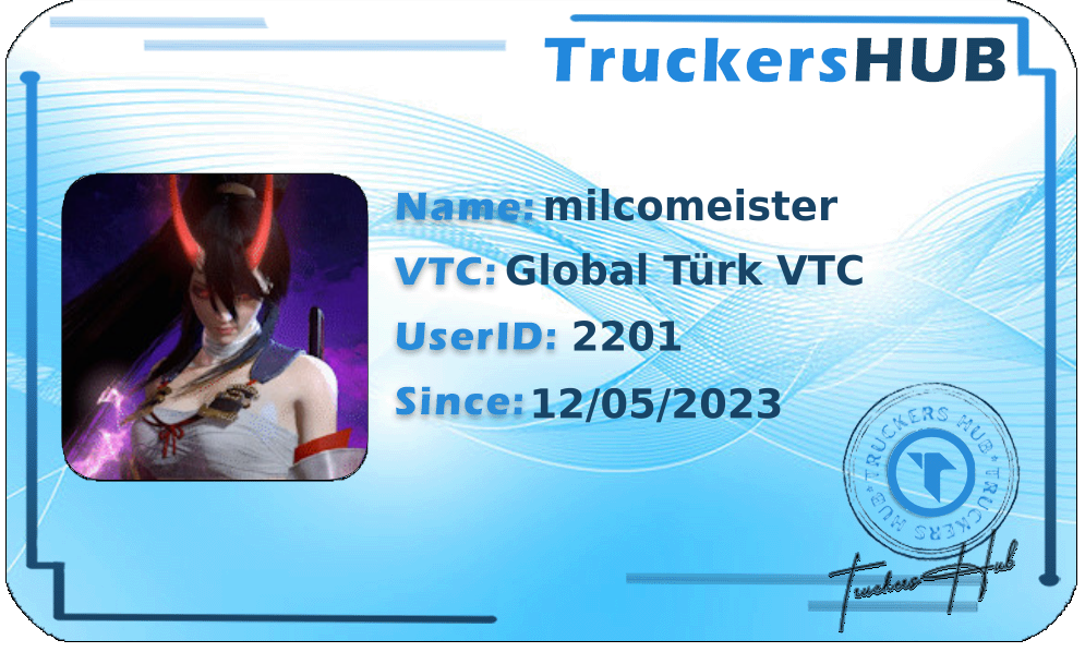 milcomeister License