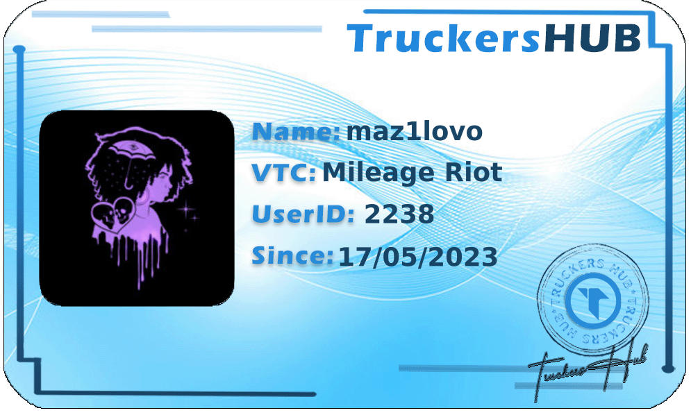 maz1lovo License