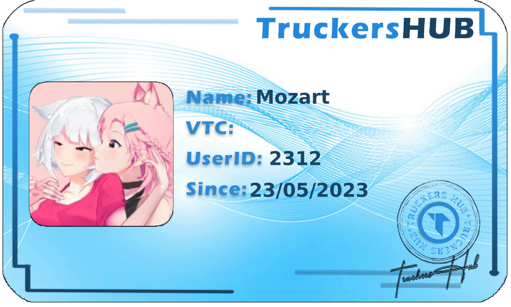 Mozart License
