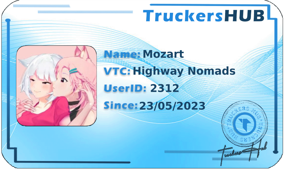 Mozart License