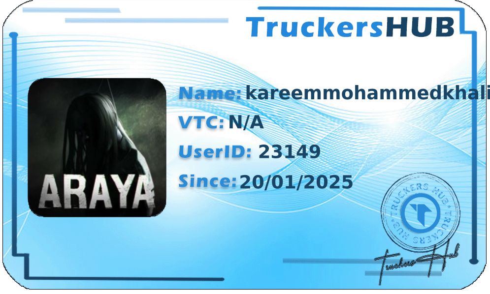 kareemmohammedkhalifa License