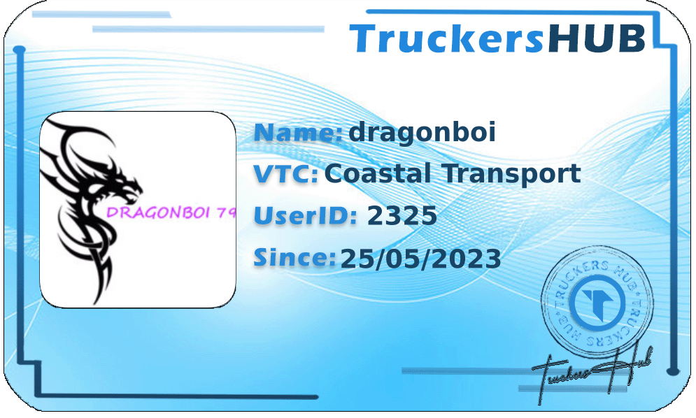 dragonboi License