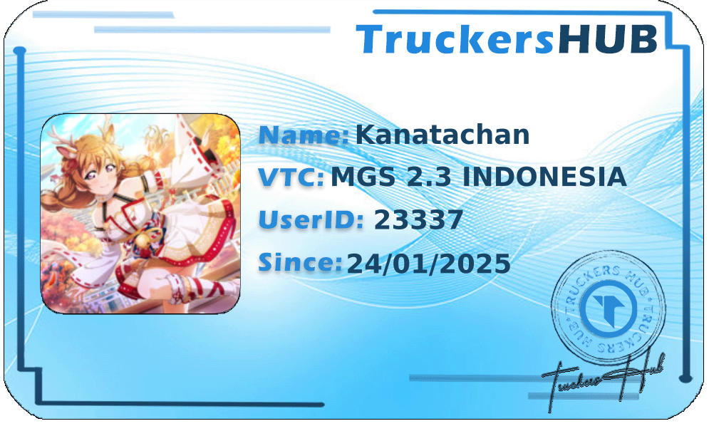 Kanatachan License