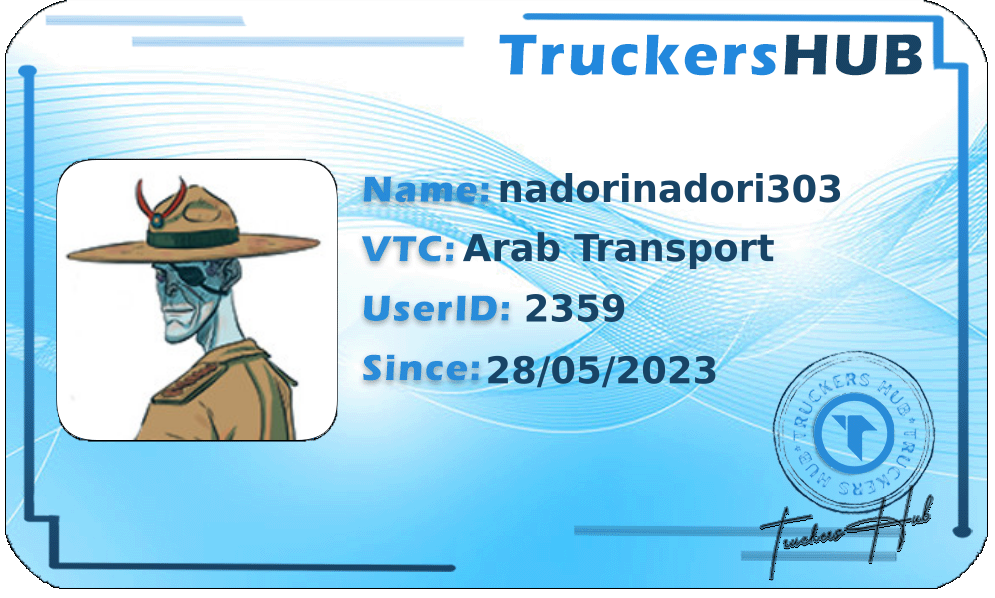 nadorinadori303 License