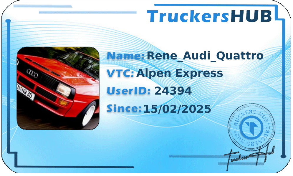Rene_Audi_Quattro License