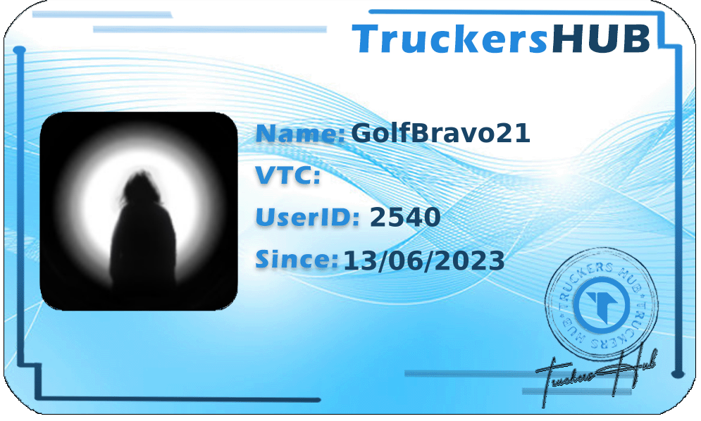 GolfBravo21 License