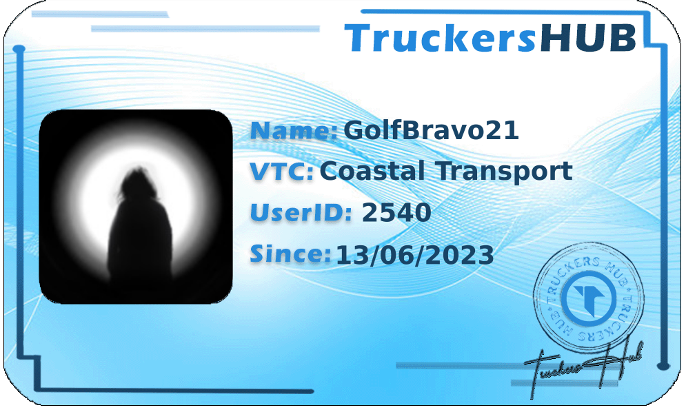 GolfBravo21 License