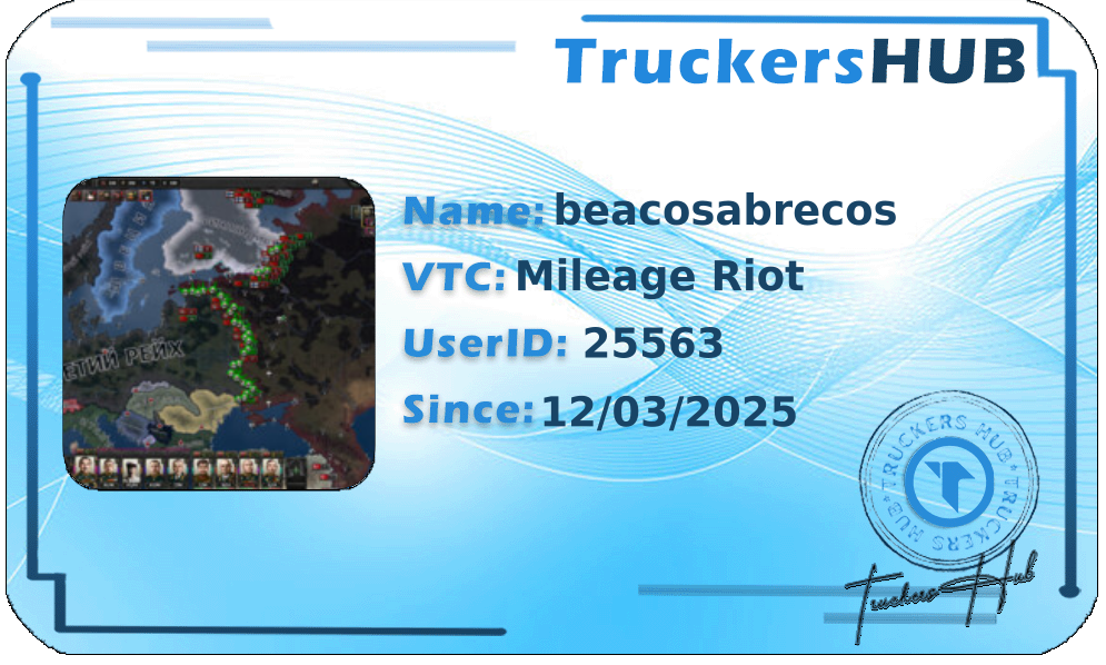 beacosabrecos License