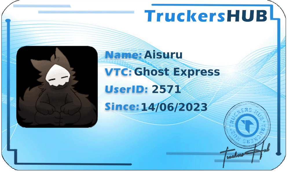 Aisuru License