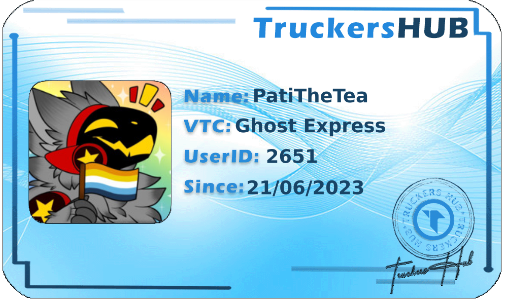 PatiTheTea License