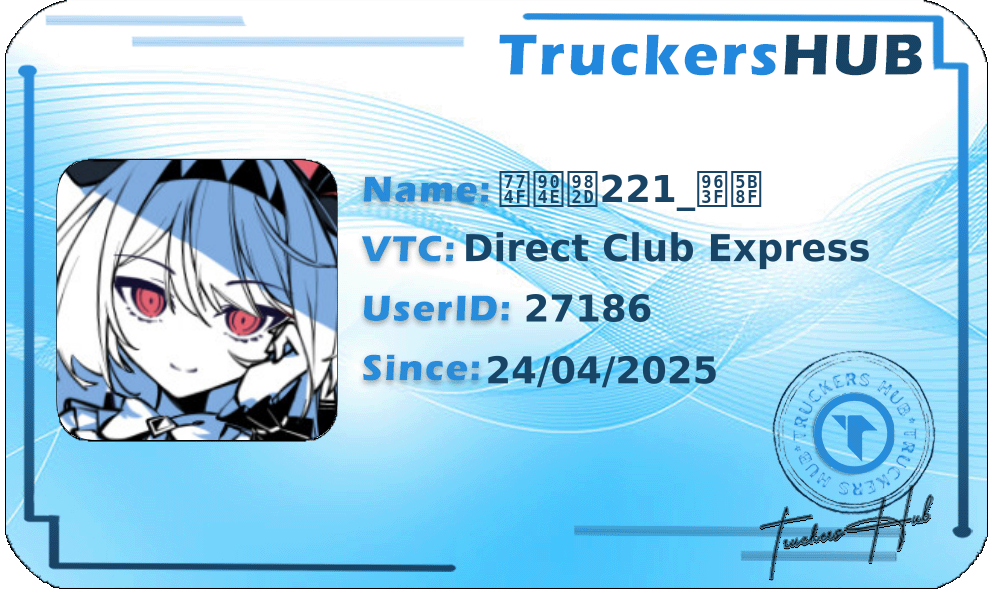 睏過頭221_阿宏 License