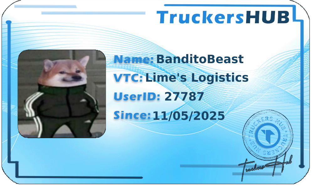 BanditoBeast License