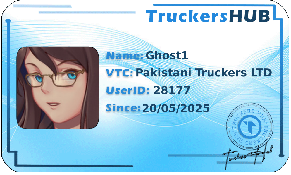 Ghost1 License