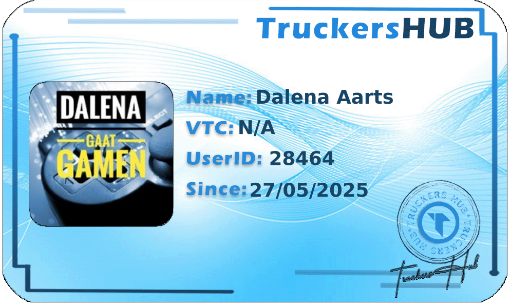 Dalena Aarts License