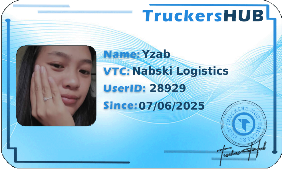 Yzab License