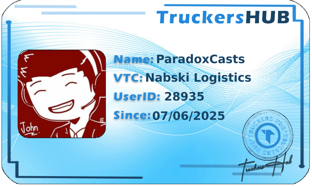 ParadoxCasts License