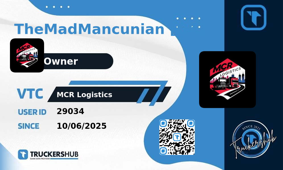 TheMadMancunian [UK] License