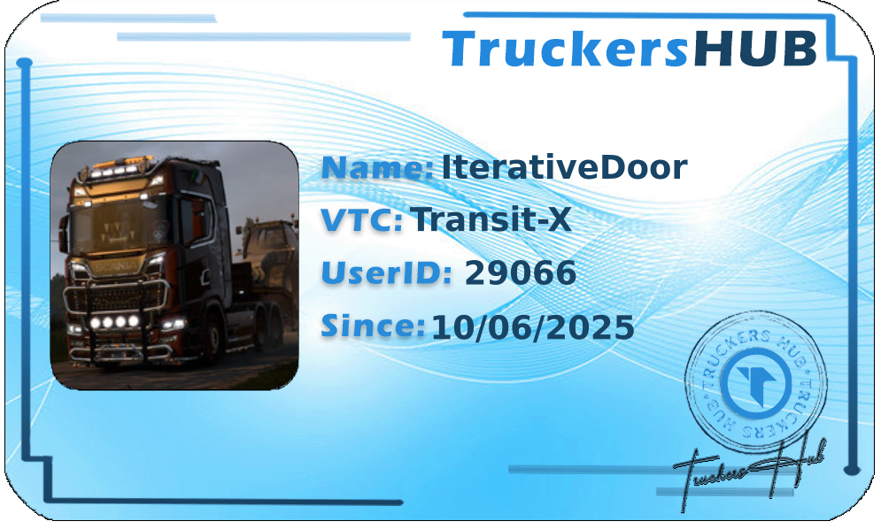 IterativeDoor License
