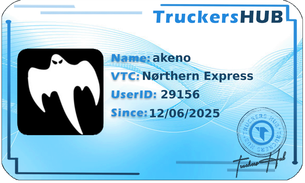 akeno License