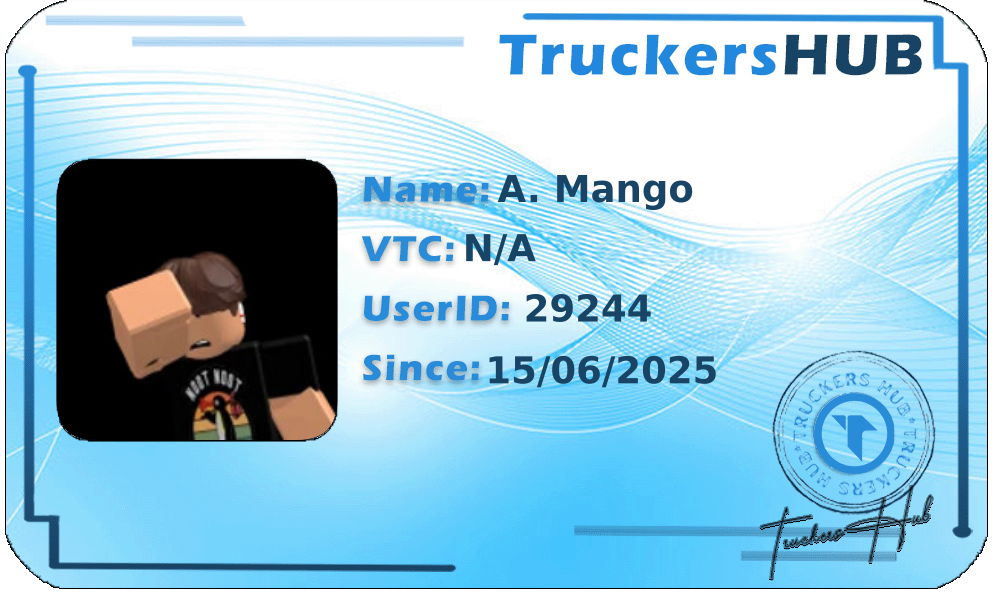 A. Mango License