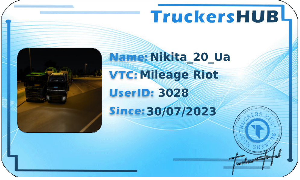 Nikita_20_Ua License