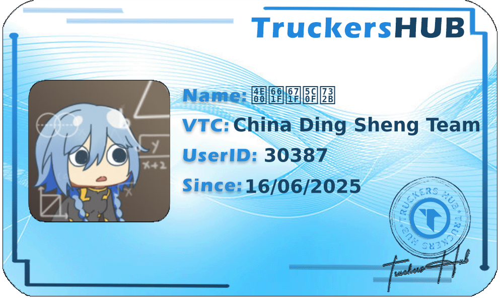 一星期小猫 License