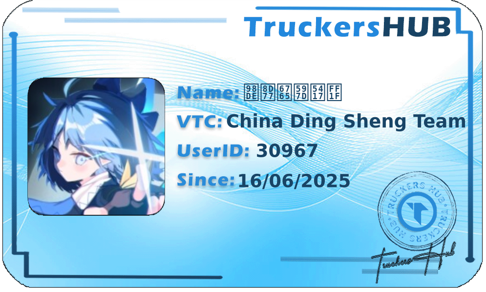 飞起来好吗？ License