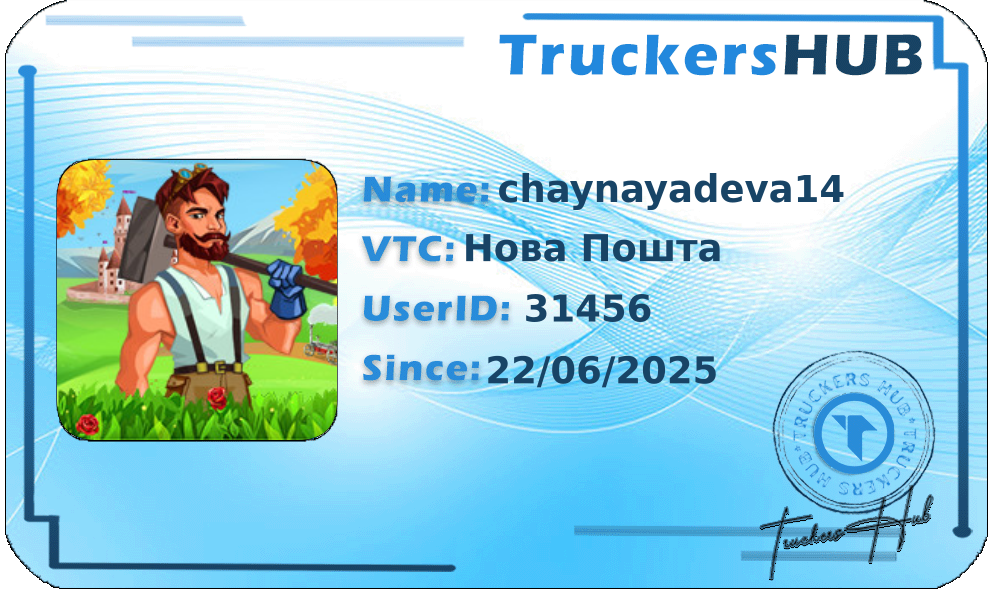 chaynayadeva14 License