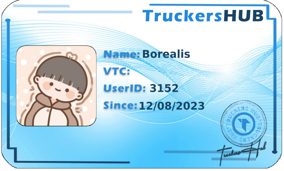 Borealis License