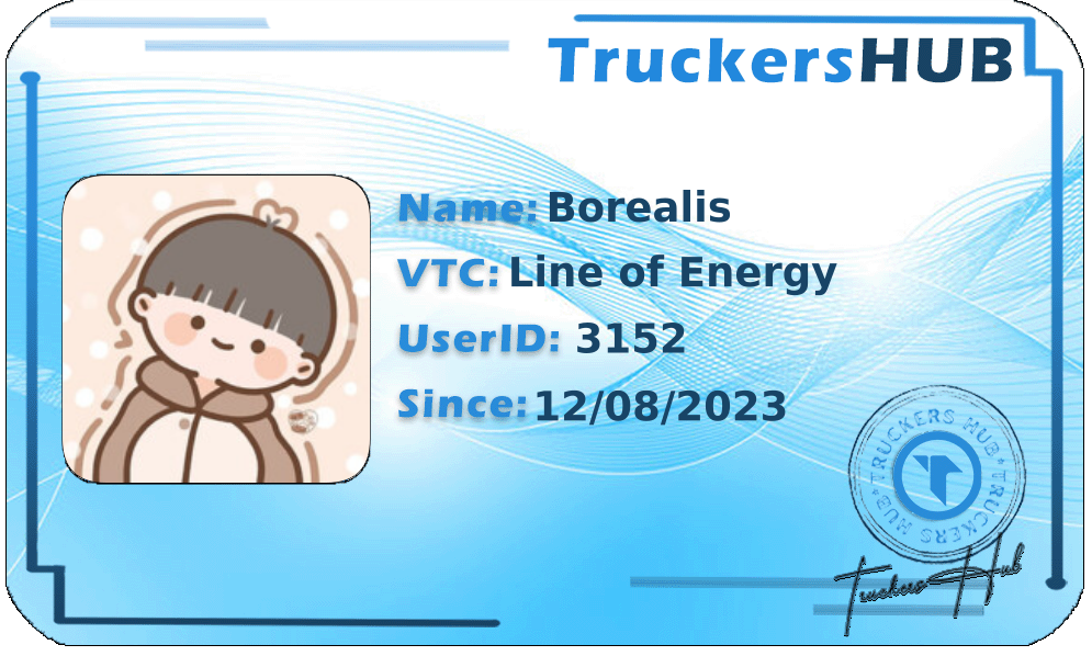 Borealis License