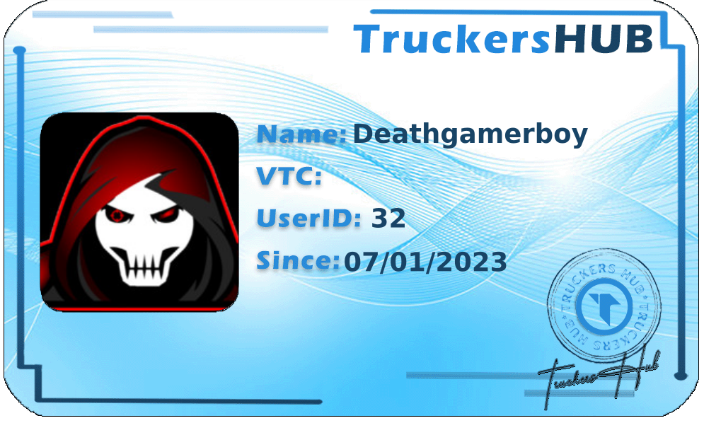 Deathgamerboy License