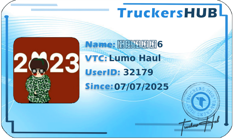 快乐的皮皮6 License