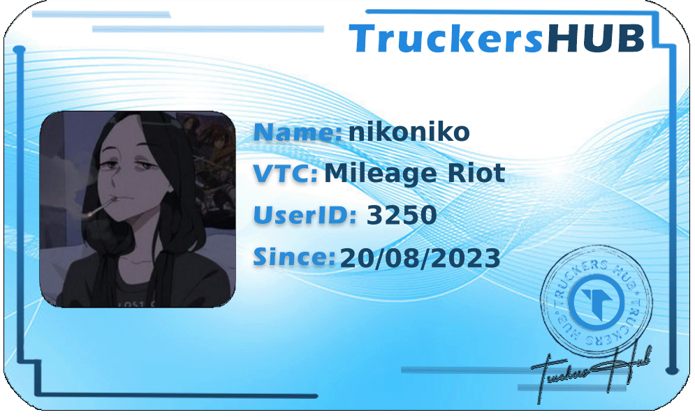 nikoniko License