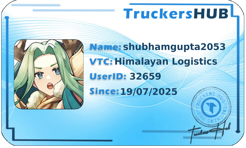 shubhamgupta2053 License