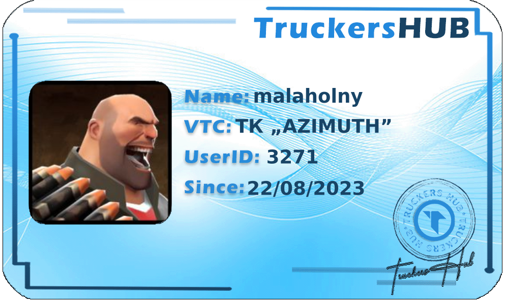 malaholny License