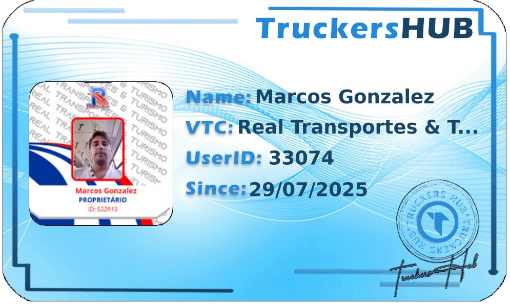 Marcos Gonzalez License