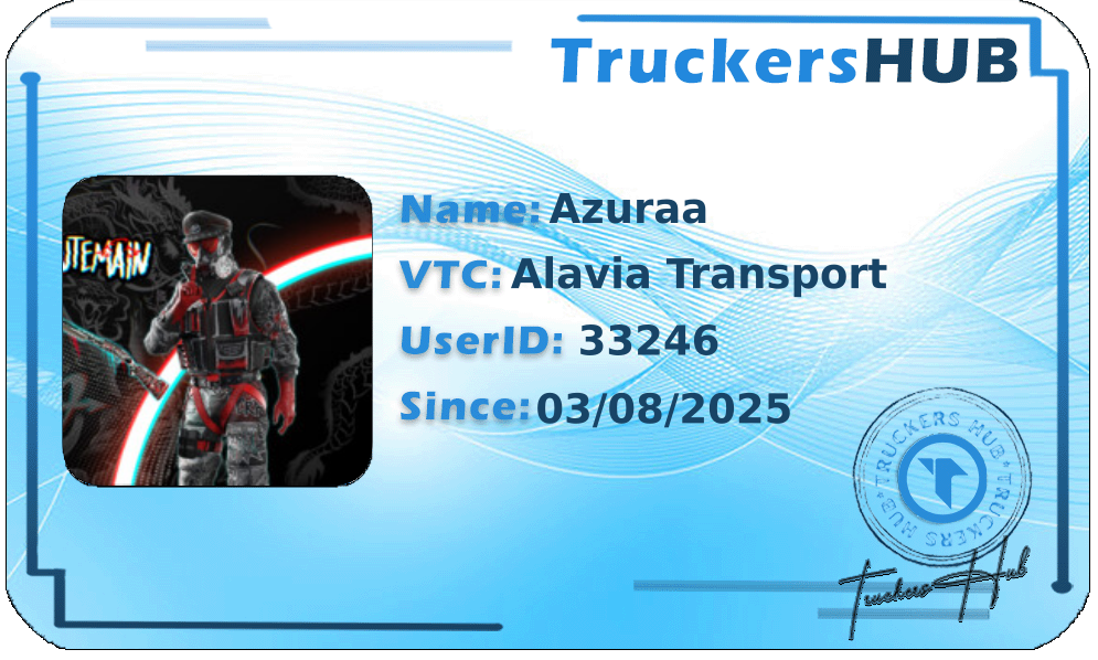 Azuraa License