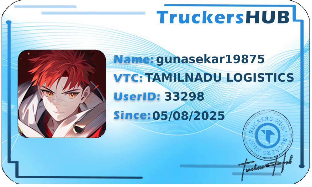 gunasekar19875 License