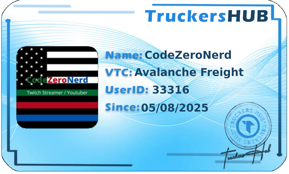 CodeZeroNerd License