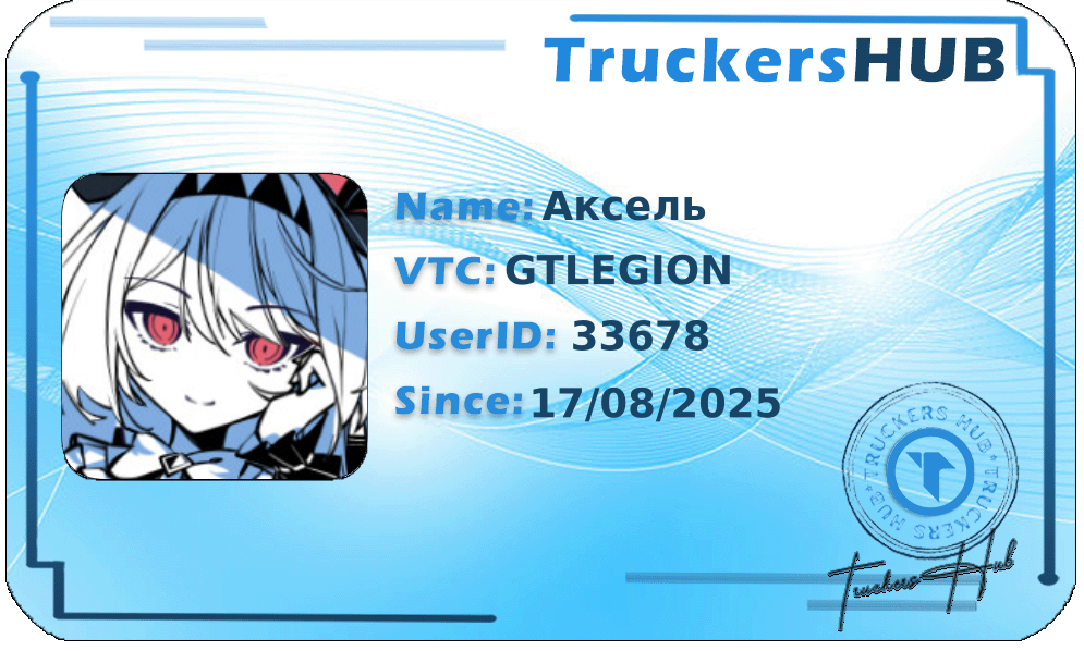 Аксель License