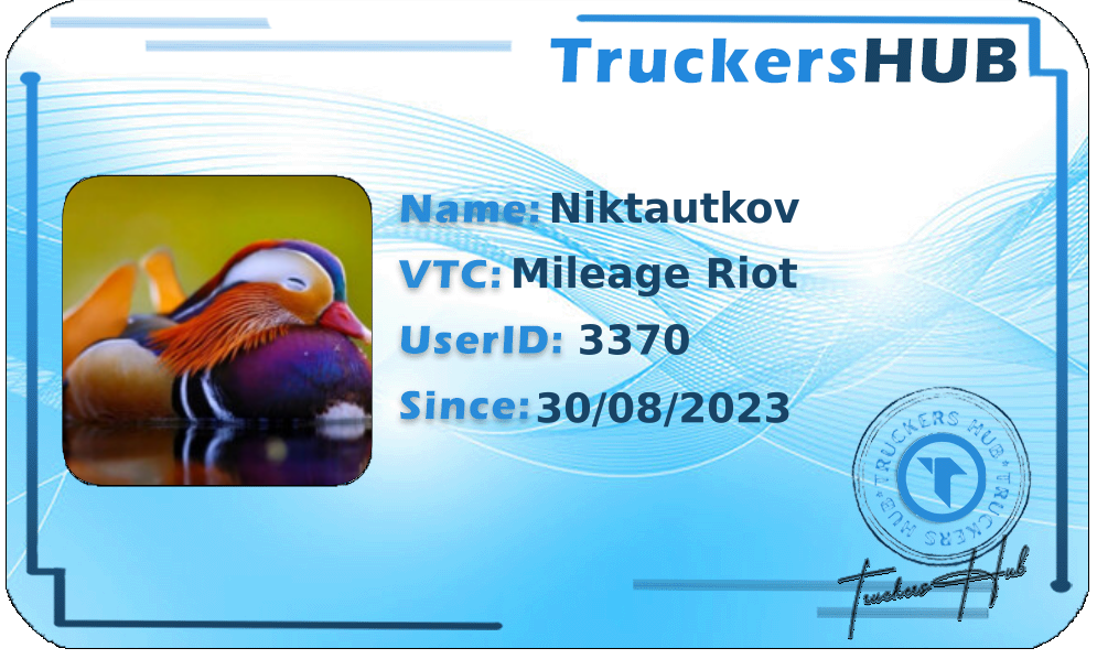 Niktautkov License