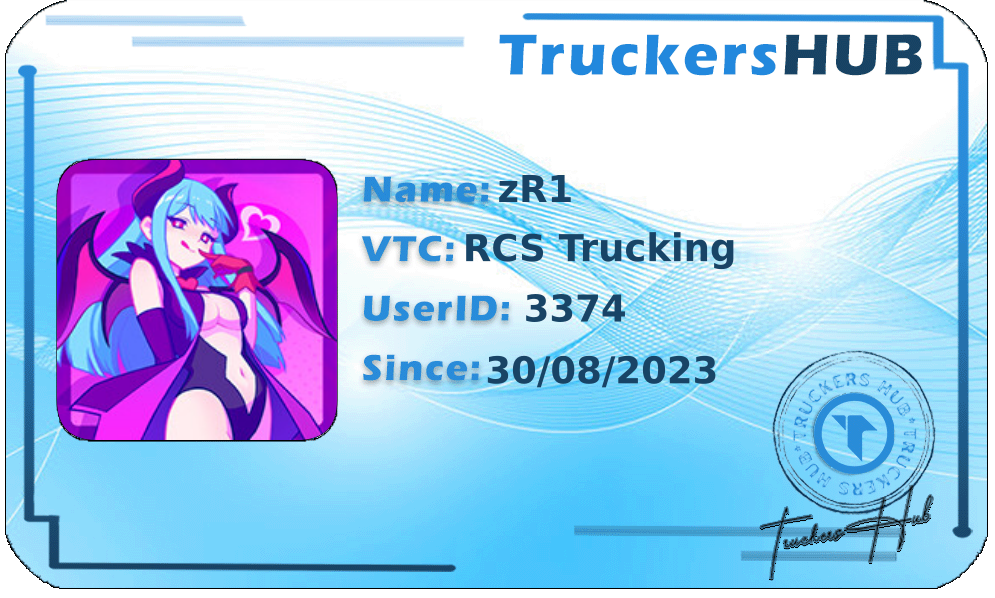 zR1 License