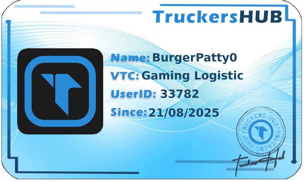 BurgerPatty0 License