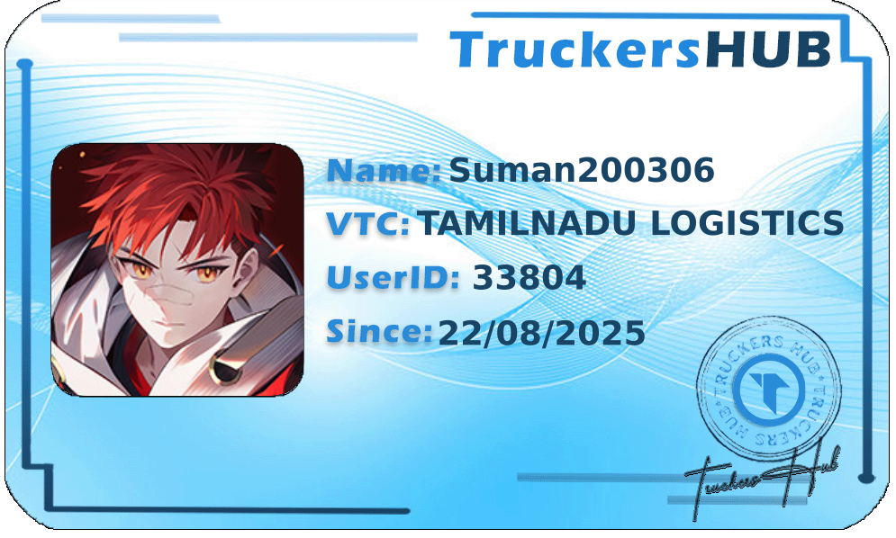 Suman200306 License