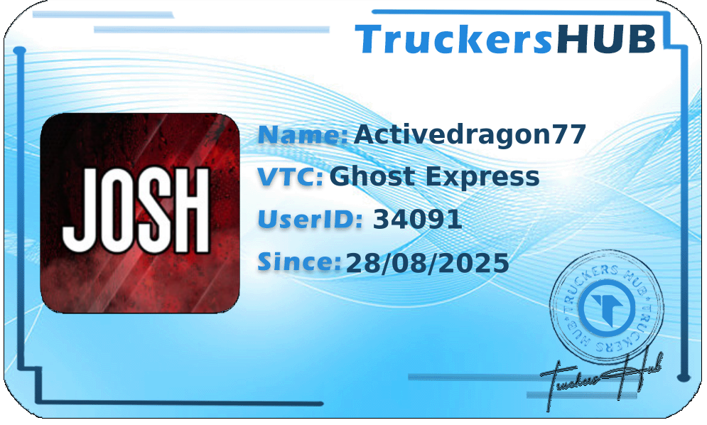 Activedragon77 License