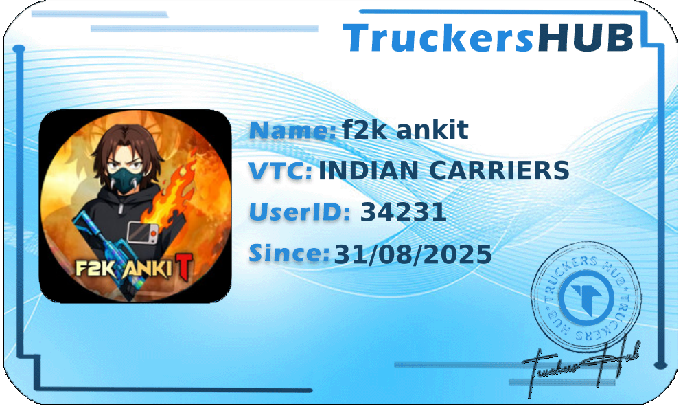 f2k ankit License