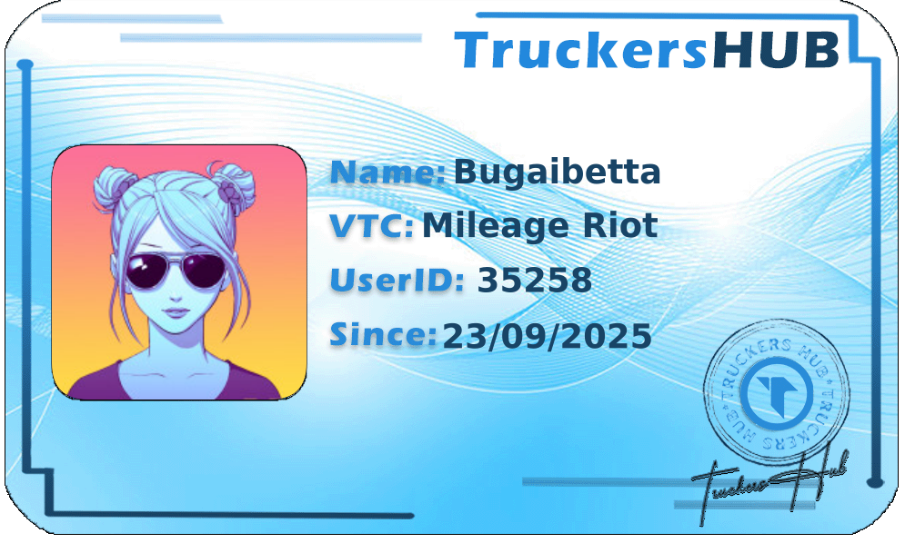 Bugaibetta License